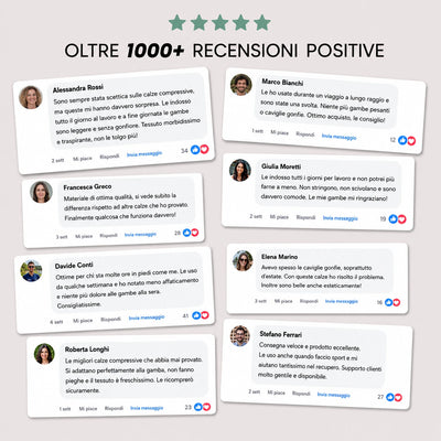 Oltre 1000 recensioni positive sui prodotti a compressione Noriva