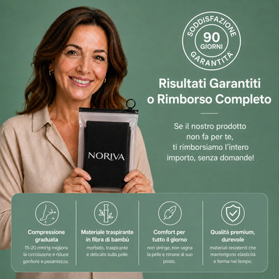 Garanzia soddisfatti o rimborsati 90 giorni