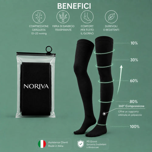 Autoreggenti BambooFlow™ a Compressione – Gambe leggere tutto il giorno!