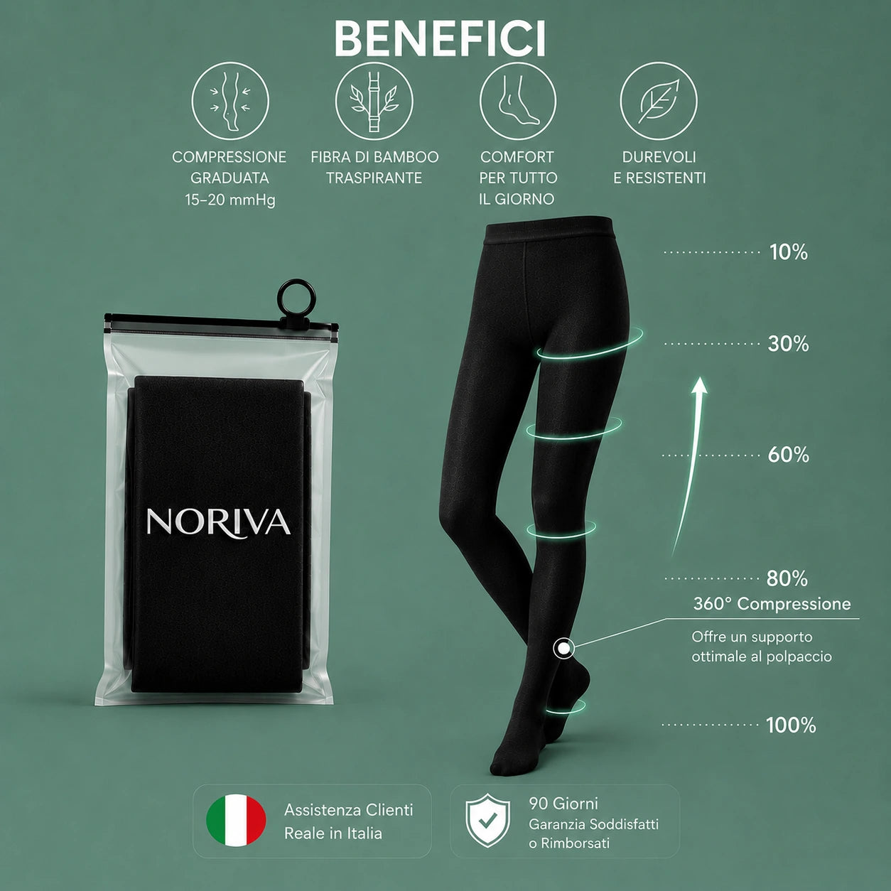 Collant a compressione Noriva: compressione graduata 15-20 mmHg e fibra di bamboo traspirante