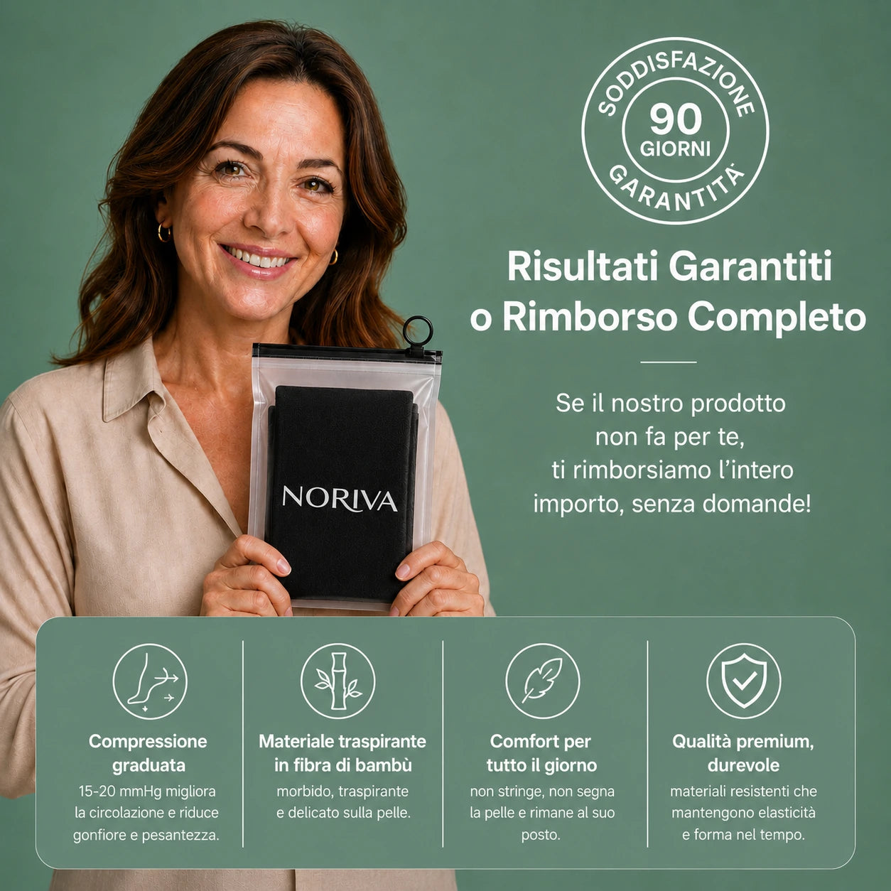 Garanzia soddisfatti o rimborsati 90 giorni
