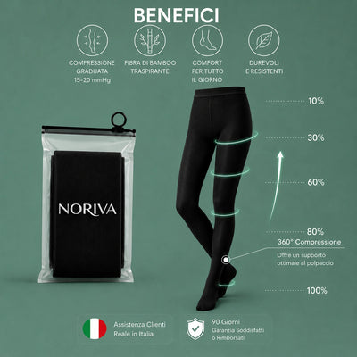 Collant a compressione Noriva: compressione graduata 15-20 mmHg e fibra di bamboo traspirante