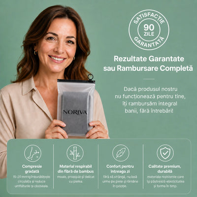 Garanție de 90 de zile: rezultate garantate sau rambursare completă