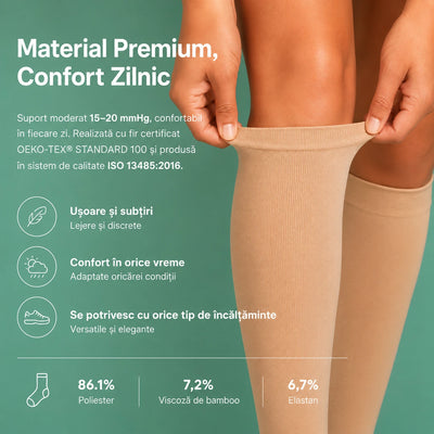 Material premium, confort zilnic: compoziția șosetelor Noriva