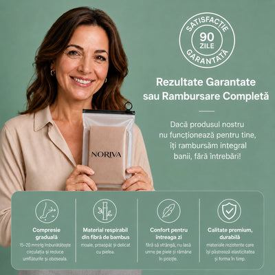 Garanție de 90 de zile: rezultate garantate sau rambursare completă