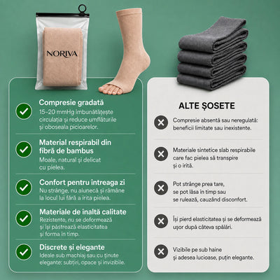 Șosetele compresive Noriva fără vârf în comparație cu alte șosete