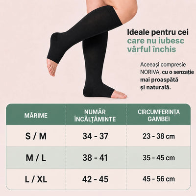 Ghid de mărimi Noriva fără vârf: mărime, număr încălțăminte și circumferința gambei