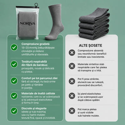 Șosetele compresive Noriva în comparație cu alte șosete