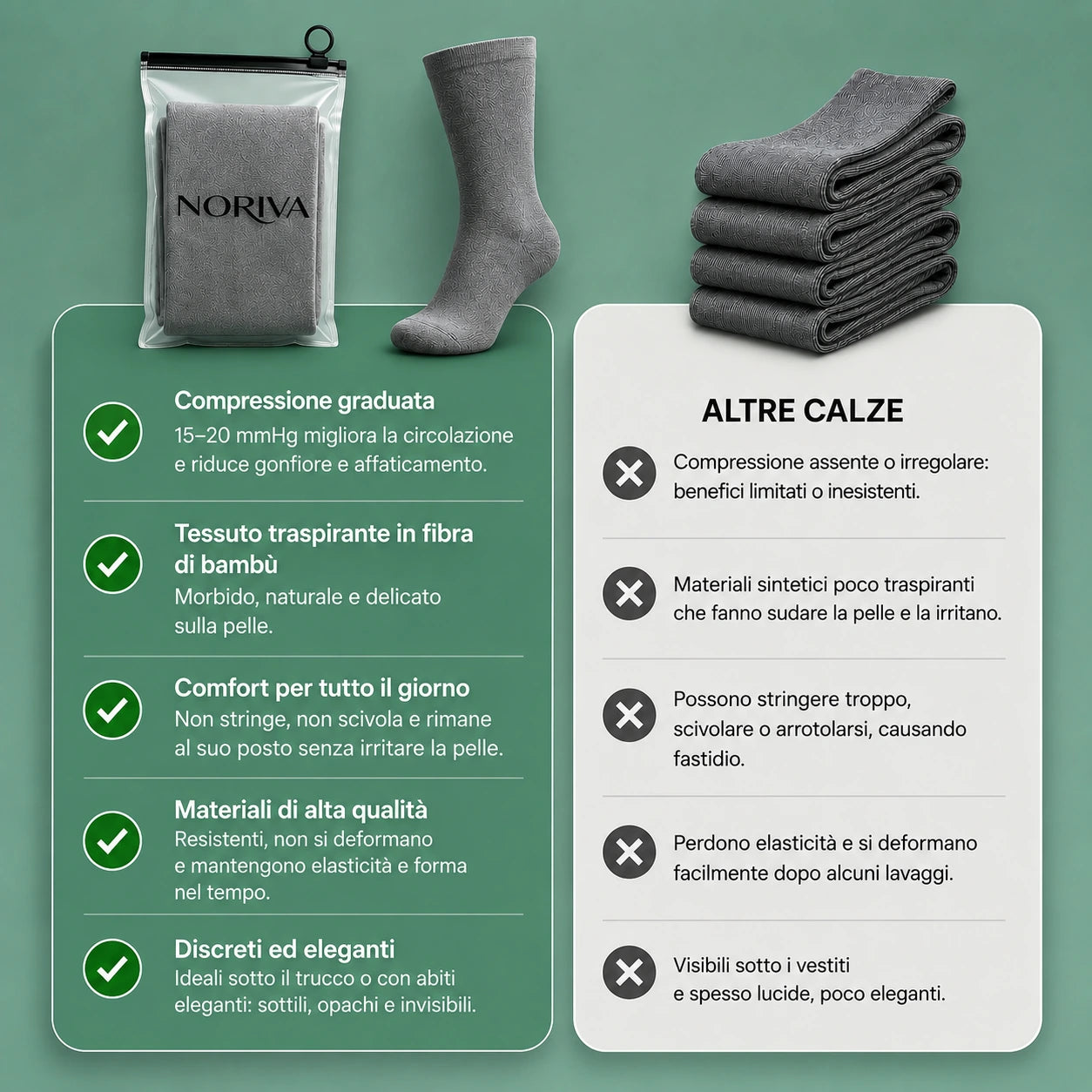 Calze a compressione Noriva a confronto con le altre calze