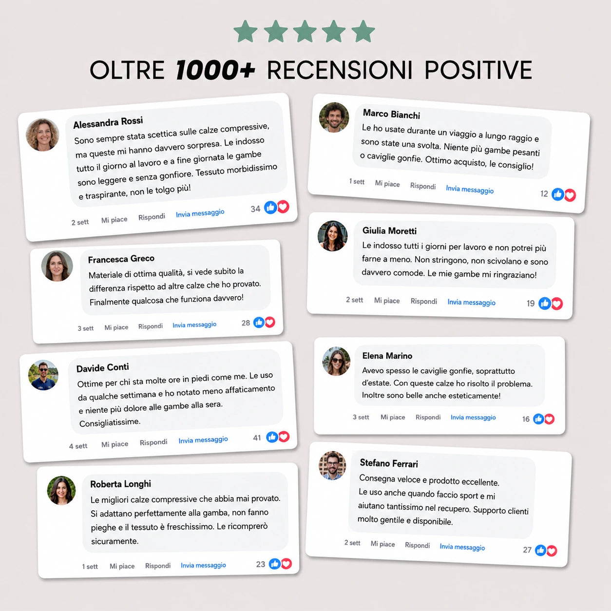 Oltre 1000 recensioni positive sulle calze a compressione Noriva