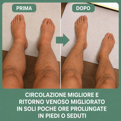 Prima e dopo: circolazione migliore e ritorno venoso dopo ore in piedi o seduti